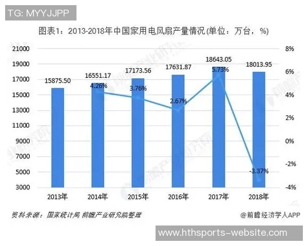 KD谈电风扇表现称其在体系中会获得更多机会和发展空间 KD谈电风扇表现称其在体系中会获得更多机会和发展空间
